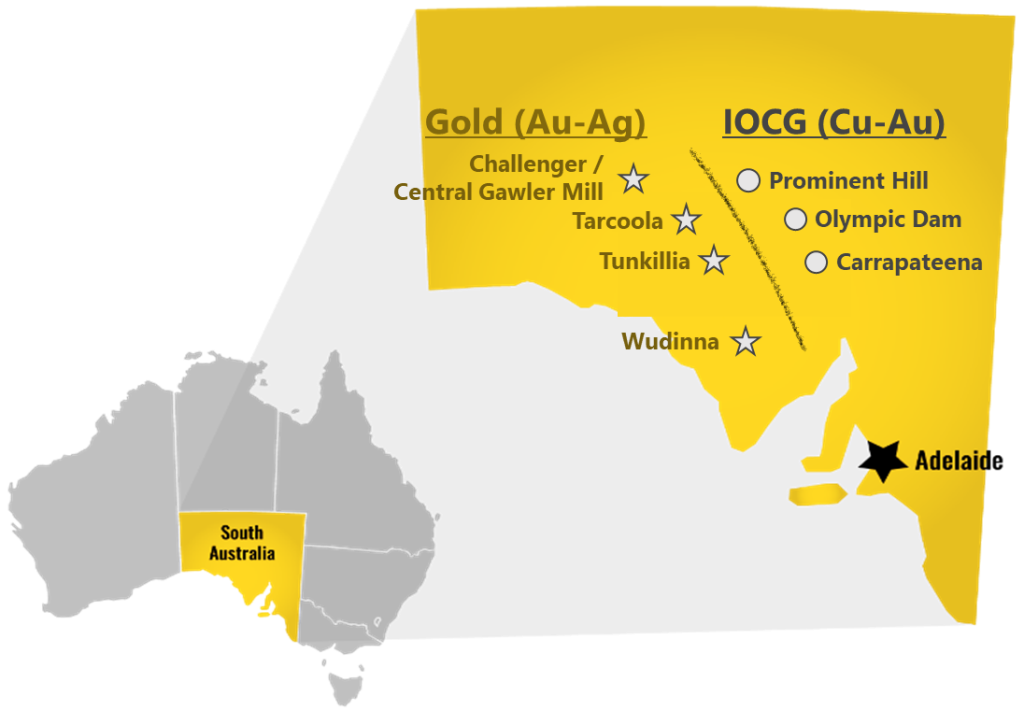 Barton Gold Joins S&P Dow Jones ASX All Ordinaries Index