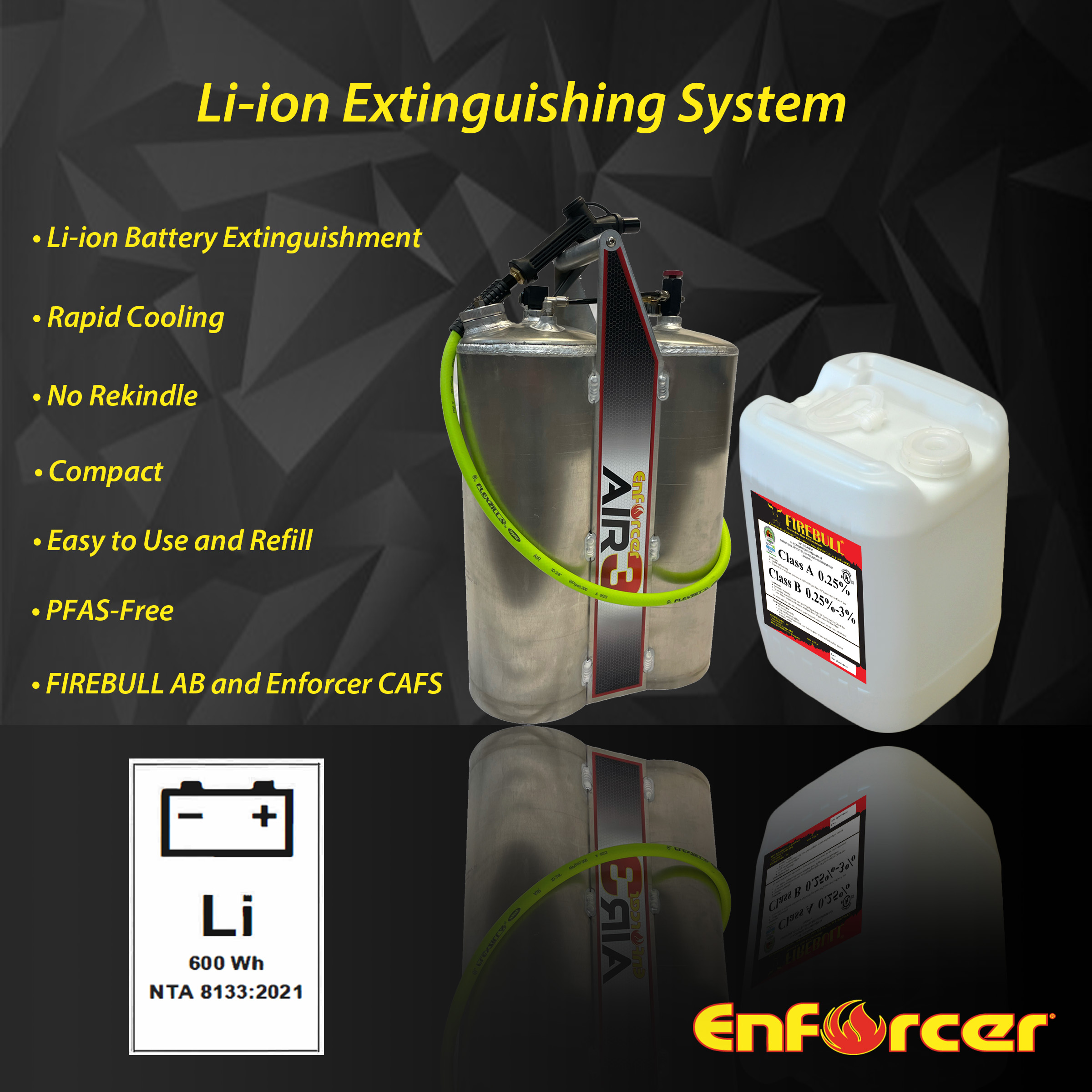 FIREBULL AB and Enforcer AIR 3 Achieve NTA 8133 Lithium Battery Fire Standard