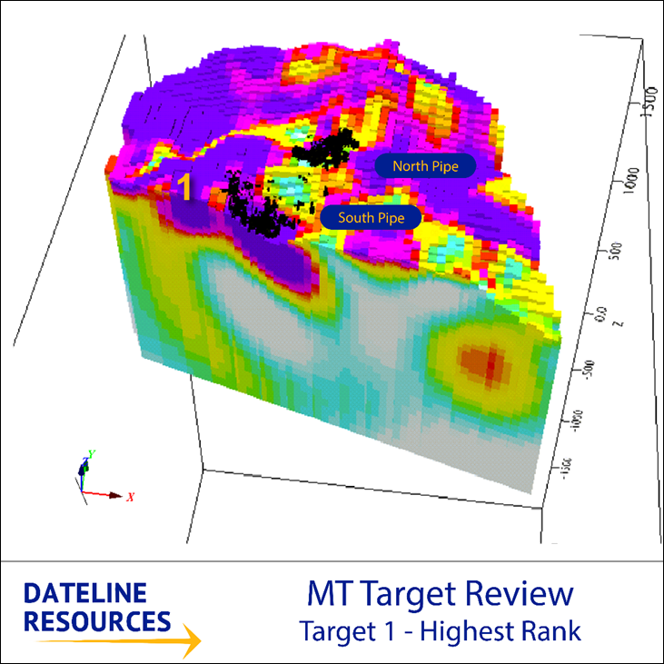 Independent 3D Geophysical Review Ranks Drill Targets at Colosseum