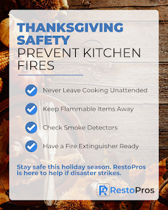 RestoPros of Charlotte Shares Essential Thanksgiving Kitchen Fire Safety Guidelines