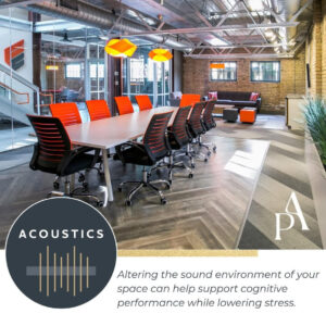 Revolutionizing Workspaces in Minneapolis